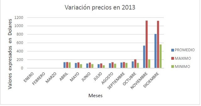 2013 grafico.jpg