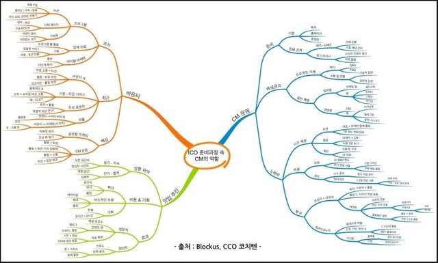 컨텐츠에 들어가는 이미지 2.jpg