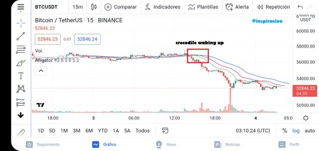 Screenshot_20211203-231026_TradingView.jpg