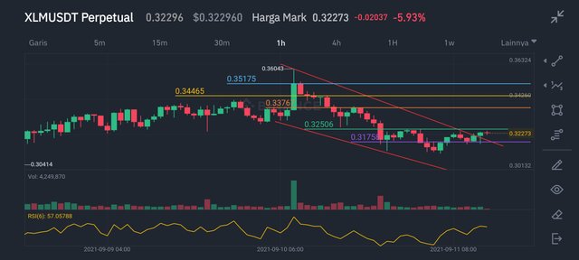 Screenshot_2021-09-11-13-13-35-154_com.binance.dev.jpg