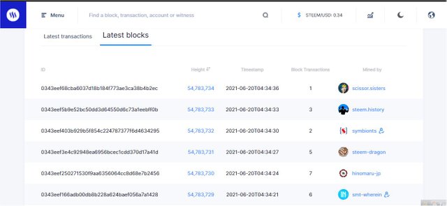 latest blocks.JPG