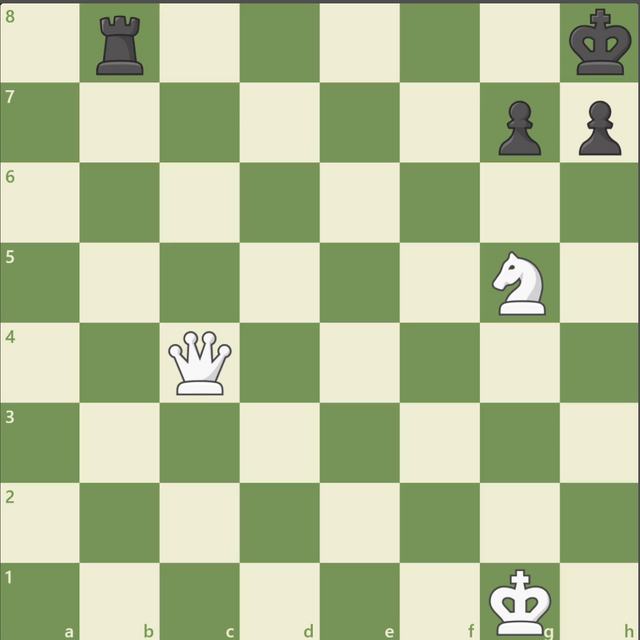 Smothered mate in Chess, for Dummies 