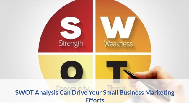 SWOT Analysis Can Drive Your Small Business Marketing Efforts.jpg