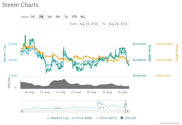 chart.png