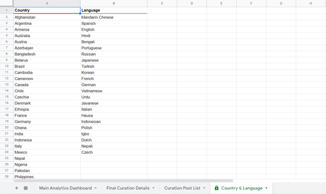 Country & Language.png