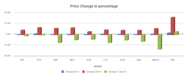 chart (7).png