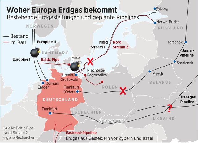 pipelines-nord-europa-norween-russland-deutschland-polen.jpg