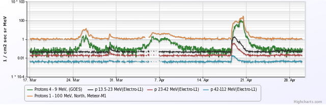 chart (79).png