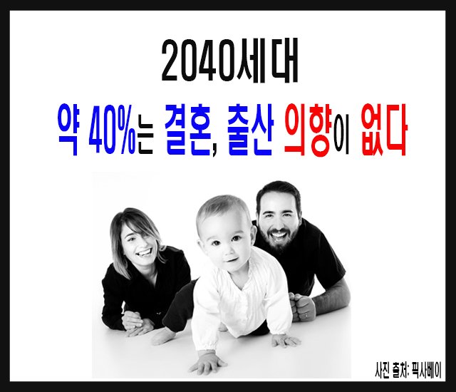 2040세대 약 40는 결혼, 출산 의향이 없다..jpg