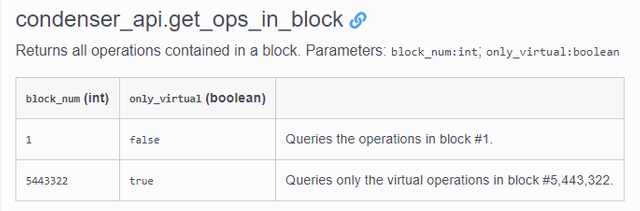 get-ops-in-block.png