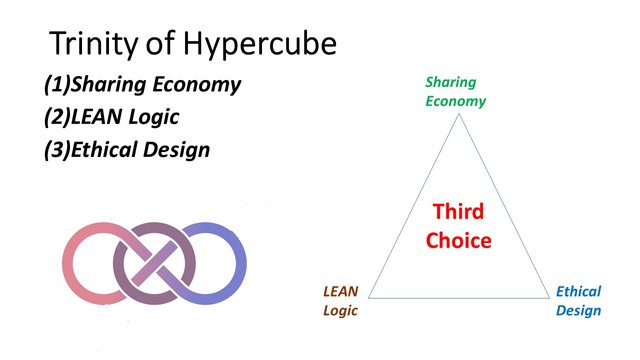 Trinity of Hypercube B&W.jpg