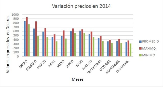 2014 grafico.jpg