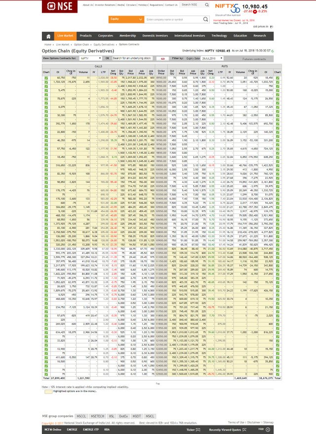 NIFTY-  19-07-2018.jpg