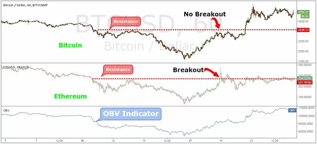 Bitcoin-Trading-Strategy.jpg.webp