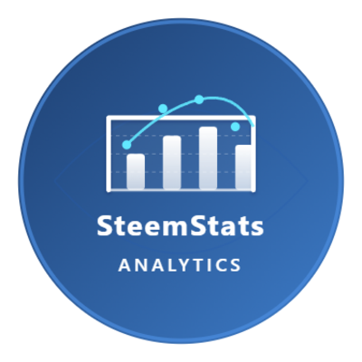 SteemHub Stats Visualizer