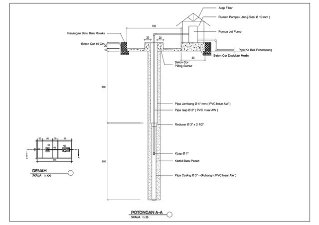 Boreholes by @klen civil.jpg