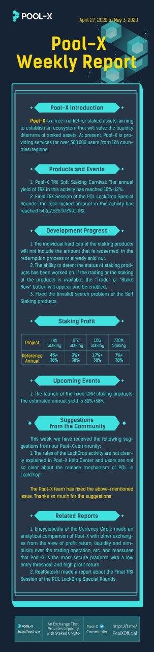 Pool-X Weekly News 1.jpg