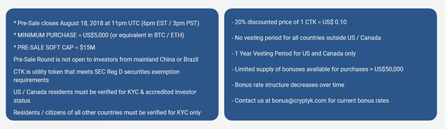 Cryptyk Tokensale Details.png