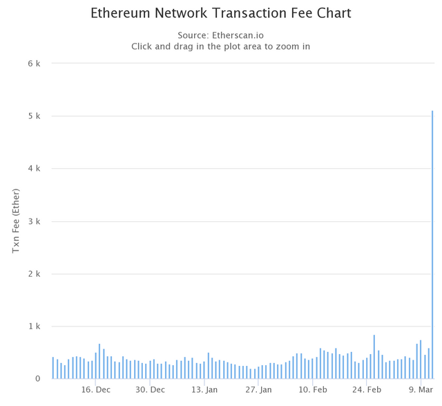 chart.png