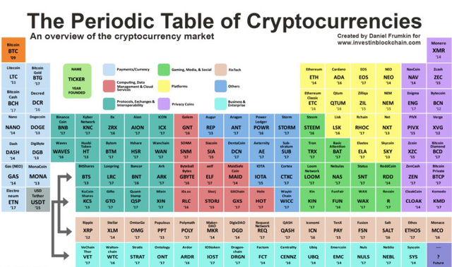 periodic table.PNG