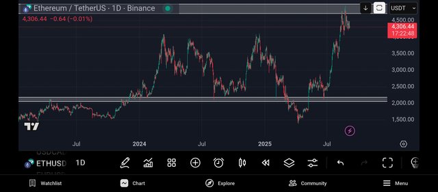 Screenshot_2025-09-06-07-37-13-329_com.tradingview.tradingviewapp.jpg