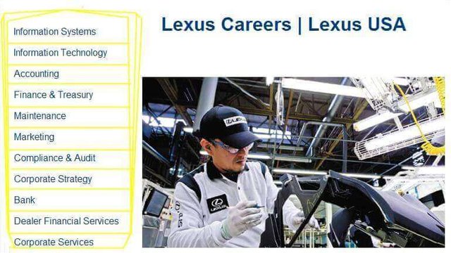 Apply jobs at Lexus company.JPG