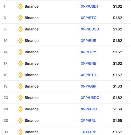 xrp at binance.PNG