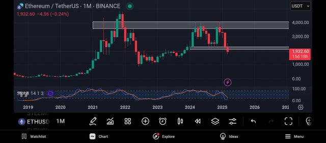 Screenshot_2025-03-16-07-43-48-599_com.tradingview.tradingviewapp.jpg