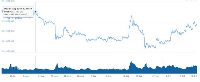 XRP's come back.JPG