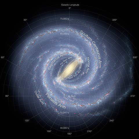 480px-Artist's_impression_of_the_Milky_Way_(updated_-_annotated).jpg