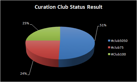 Week 4 Clubs 2.png