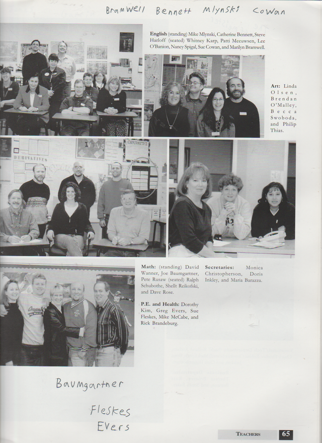2000-2001 FGHS Yearbook Page 65 Teachers Mike Mlynski English, Philip Thias Art, Joe Baumgartner Pre Algebra, Sue Fleskes PE, Rick Brandeburg Health9 Greg Evers, Pete Rusaw FCA.png