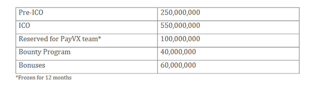 p2table.PNG