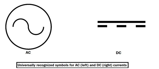 ac dc symbols.jpg