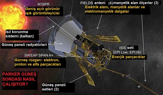 Parker-Solar-Probe-Spacecraft-2.ppm_.jpg