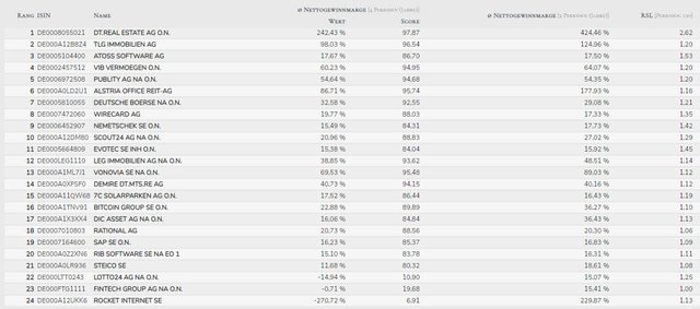 07_08_Ranking.jpg