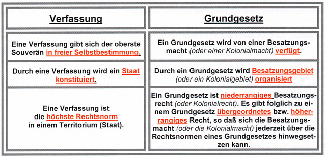 Verfassung-Grundgesetz.png