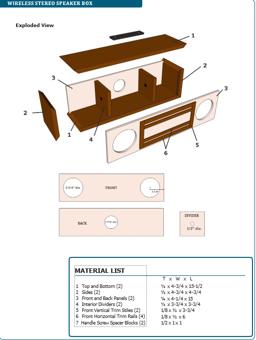 1 woodworking project.PNG