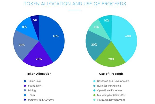 tokens.JPG