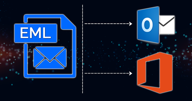 How-to-Convert-EML-to-PST-and-Office-365-Format.png