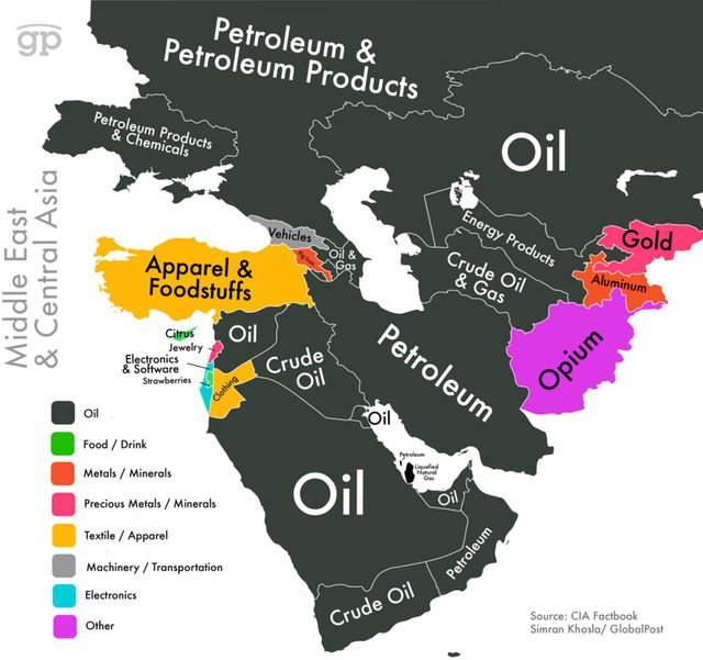 most-valuable-exports-middle-east.jpg