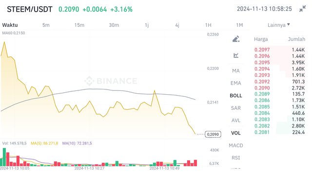 Screenshot_20241113-105825_Binance.jpg