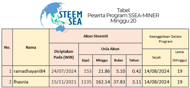 ssm-m20-tb04.png