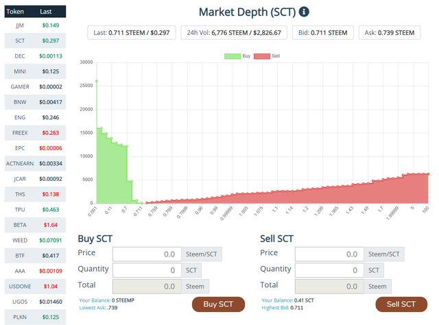 market depth.png