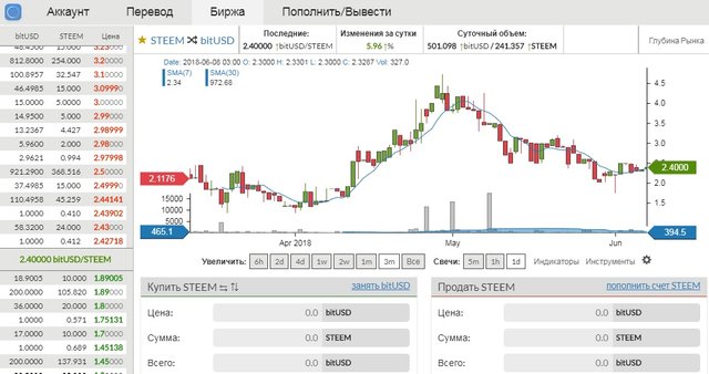 OpenSTEEM.jpg