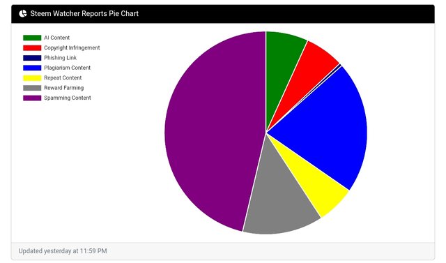 Screenshot_2025-04-06-22-49-00-753_com.chrome.beta-edit.jpg