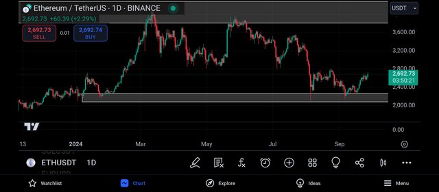 Screenshot_2024-09-27-21-09-39-073_com.tradingview.tradingviewapp.jpg