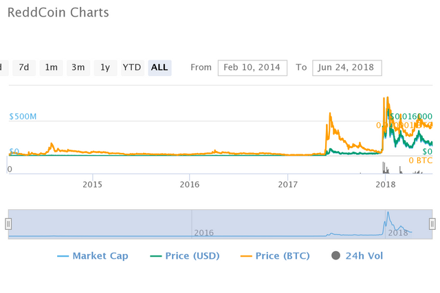 chart (1).png