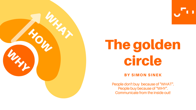 golden circle.png