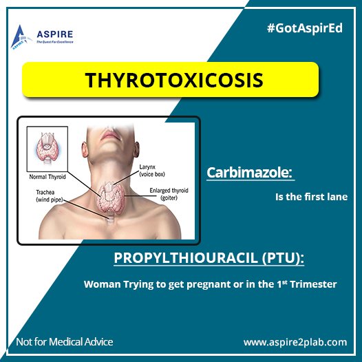 Thyrotoxicosis.jpg